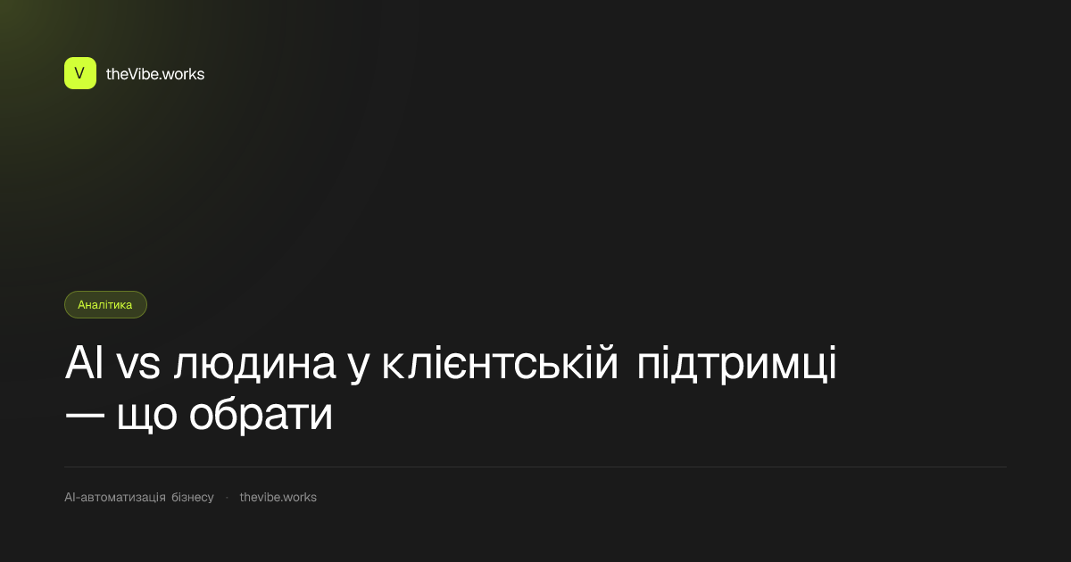 AI vs людина у клієнтській підтримці — що обрати