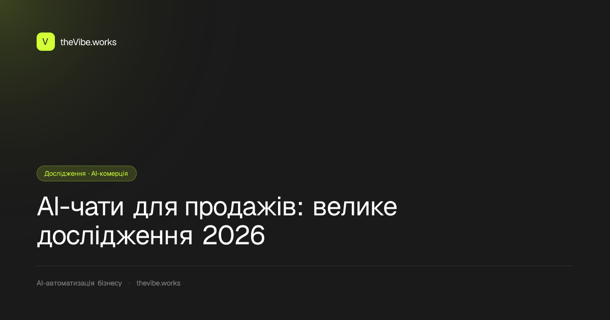 AI-чати для продажів: велике дослідження 2026