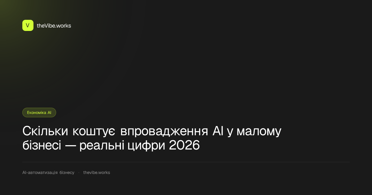 Скільки коштує впровадження AI у малому бізнесі — реальні цифри 2026